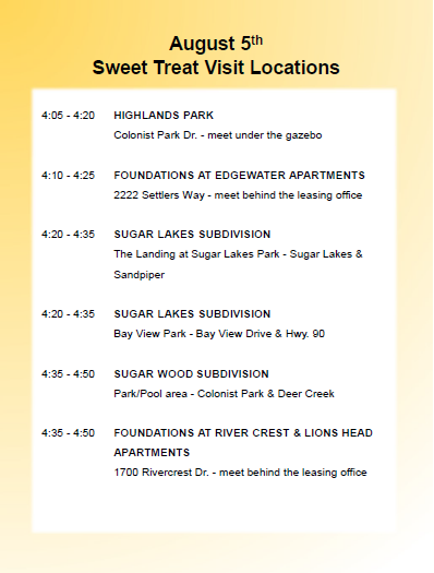 Community Visit Locations